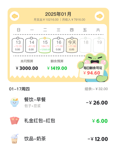 日历视图